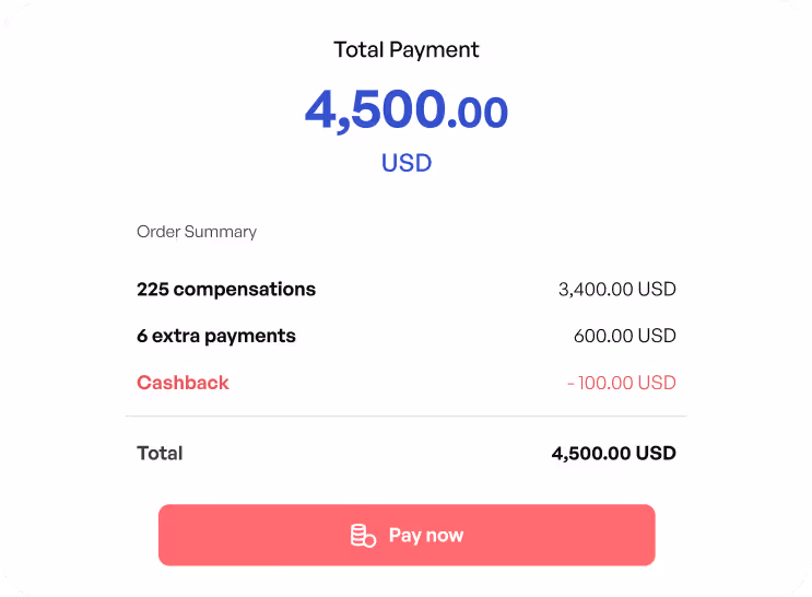 Order summary of total payment